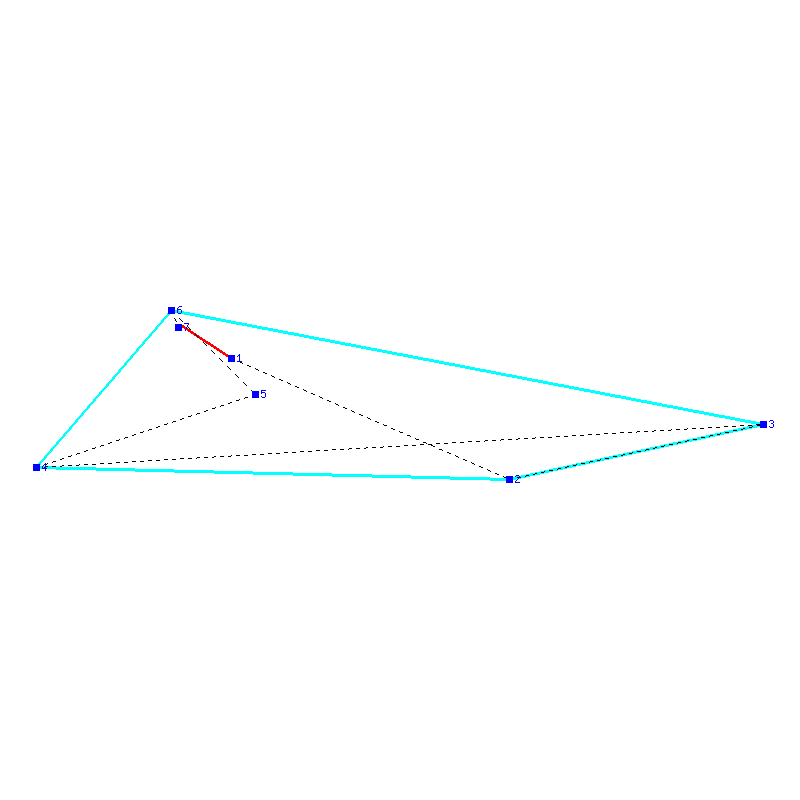 Flugauswertung